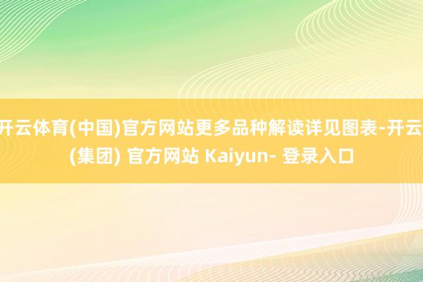 开云体育(中国)官方网站更多品种解读详见图表-开云 (集团) 官方网站 Kaiyun- 登录入口