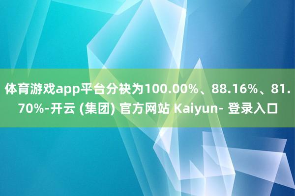 体育游戏app平台分袂为100.00%、88.16%、81.70%-开云 (集团) 官方网站 Kaiyun- 登录入口