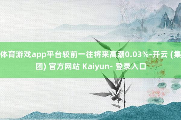体育游戏app平台较前一往将来高潮0.03%-开云 (集团) 官方网站 Kaiyun- 登录入口